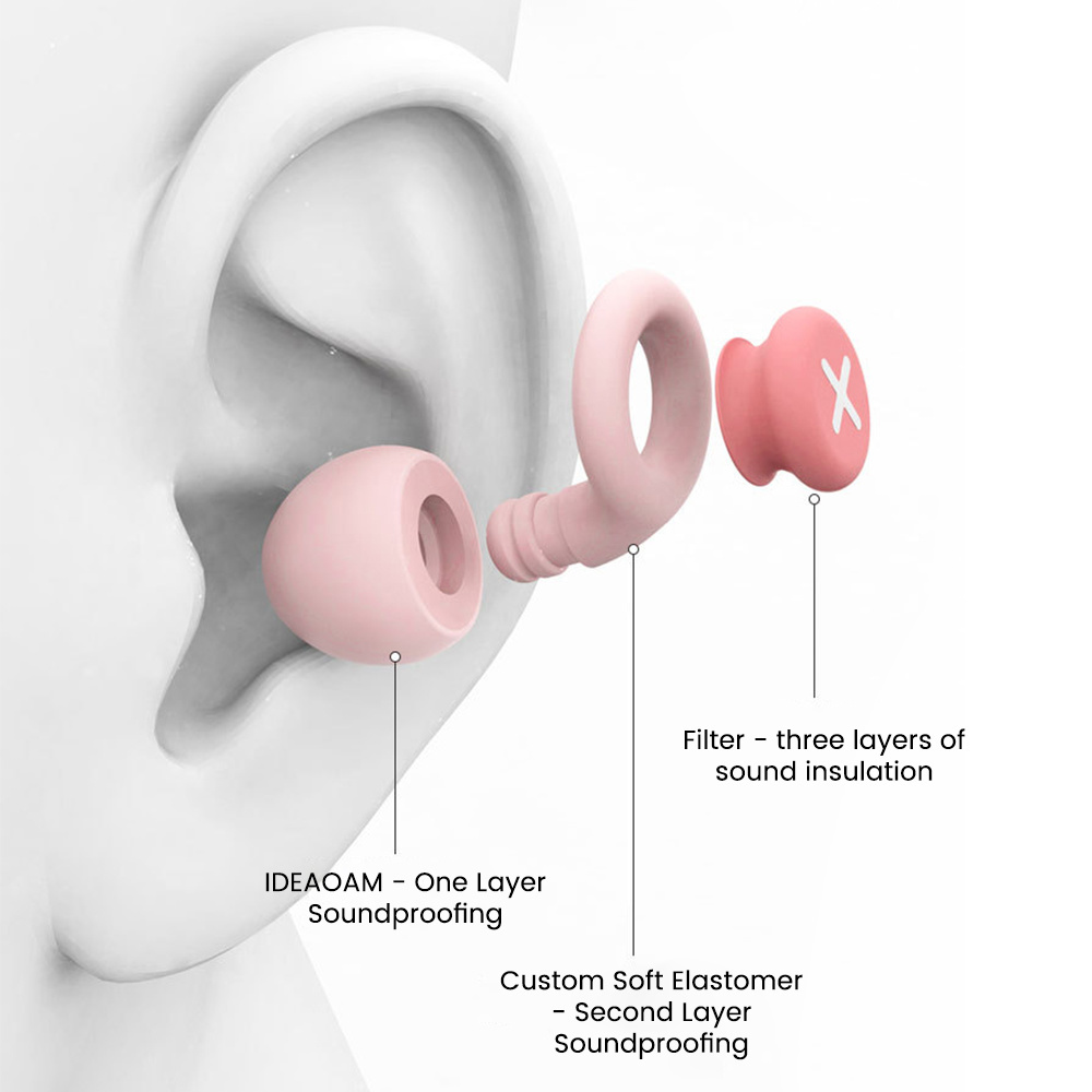 Penutup Telinga Silikon untuk  - Earplug Set Foam ulasan dan harga