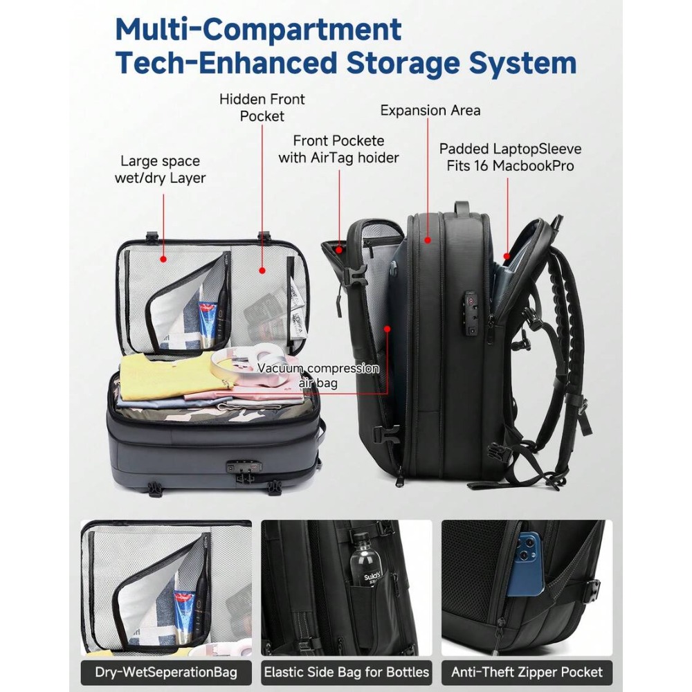 Ransel Kompresi Vakum yang Dap - Compression Bag Vacuum ulasan dan harga