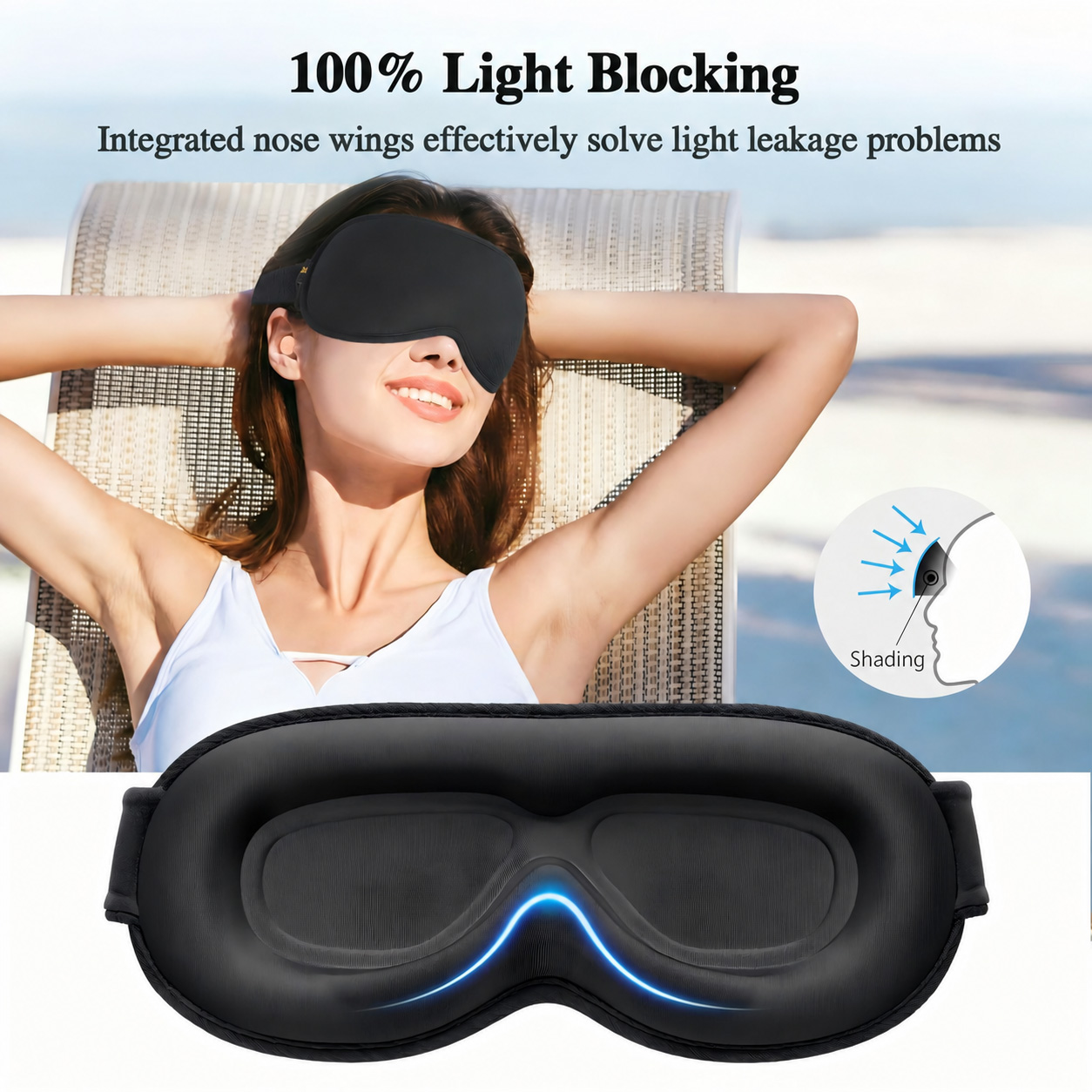Set Kombinasi Tidur - Masker T - Earplug Set Foam ulasan dan harga